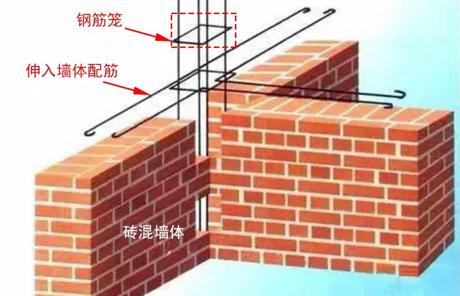 004-墙体拉结筋示意图